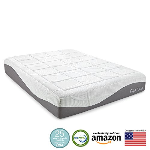 Elegance Plush Memory Foam Mattress – Full