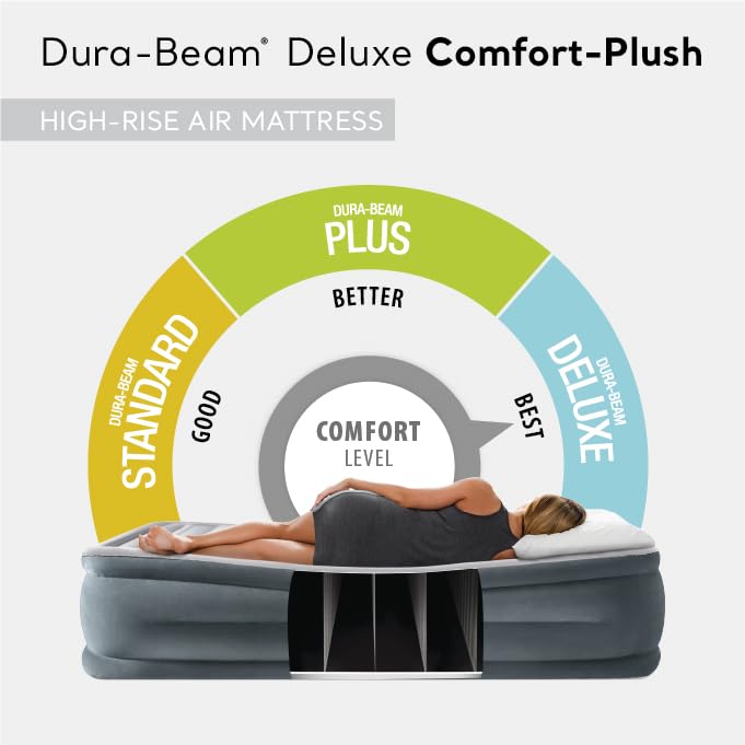 Intex Twin Air Mattress with Built-In Pump