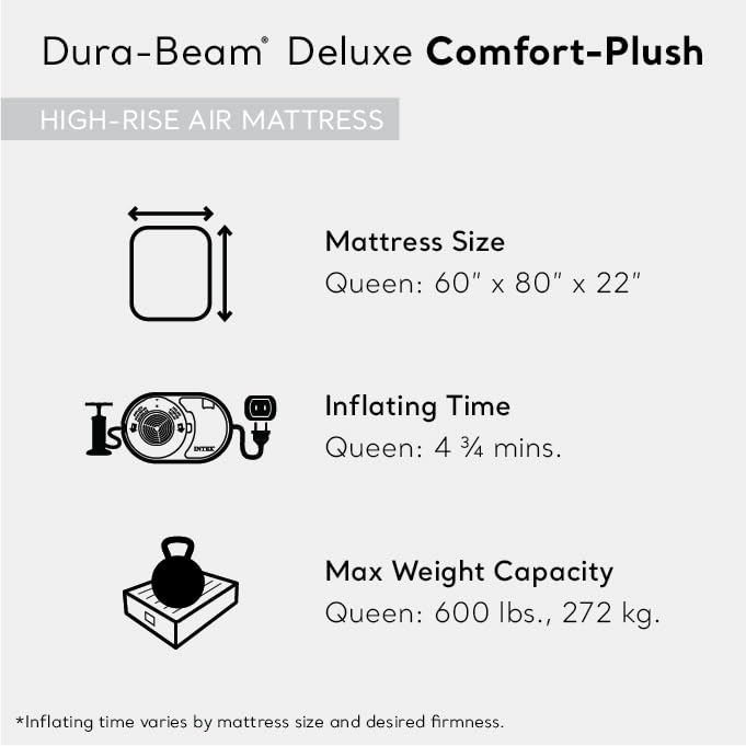 Intex Twin Air Mattress with Built-In Pump