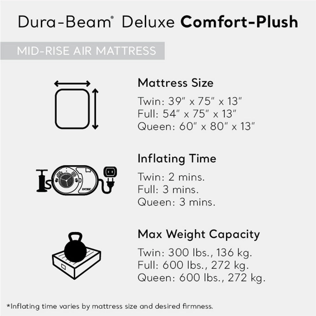 Intex Twin Air Mattress with Built-In Pump