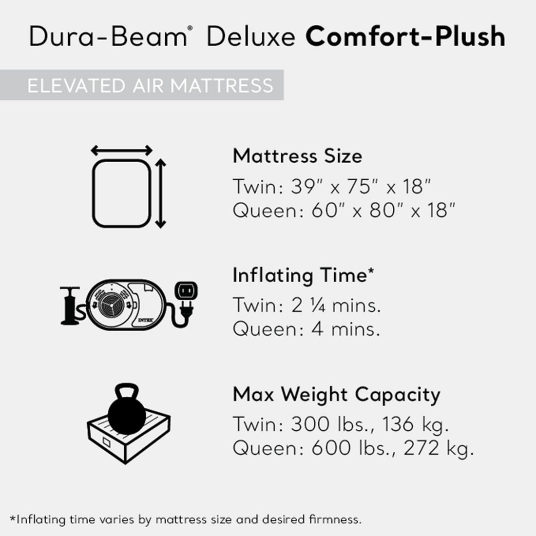 Intex Twin Air Mattress with Built-In Pump