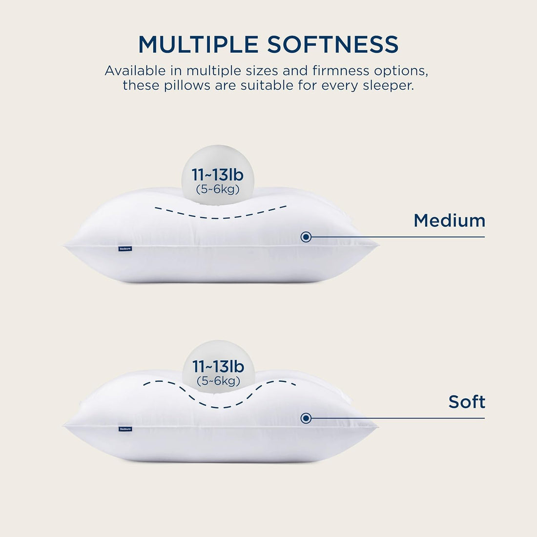 Bedsure Queen Bed Pillows – Set of 2