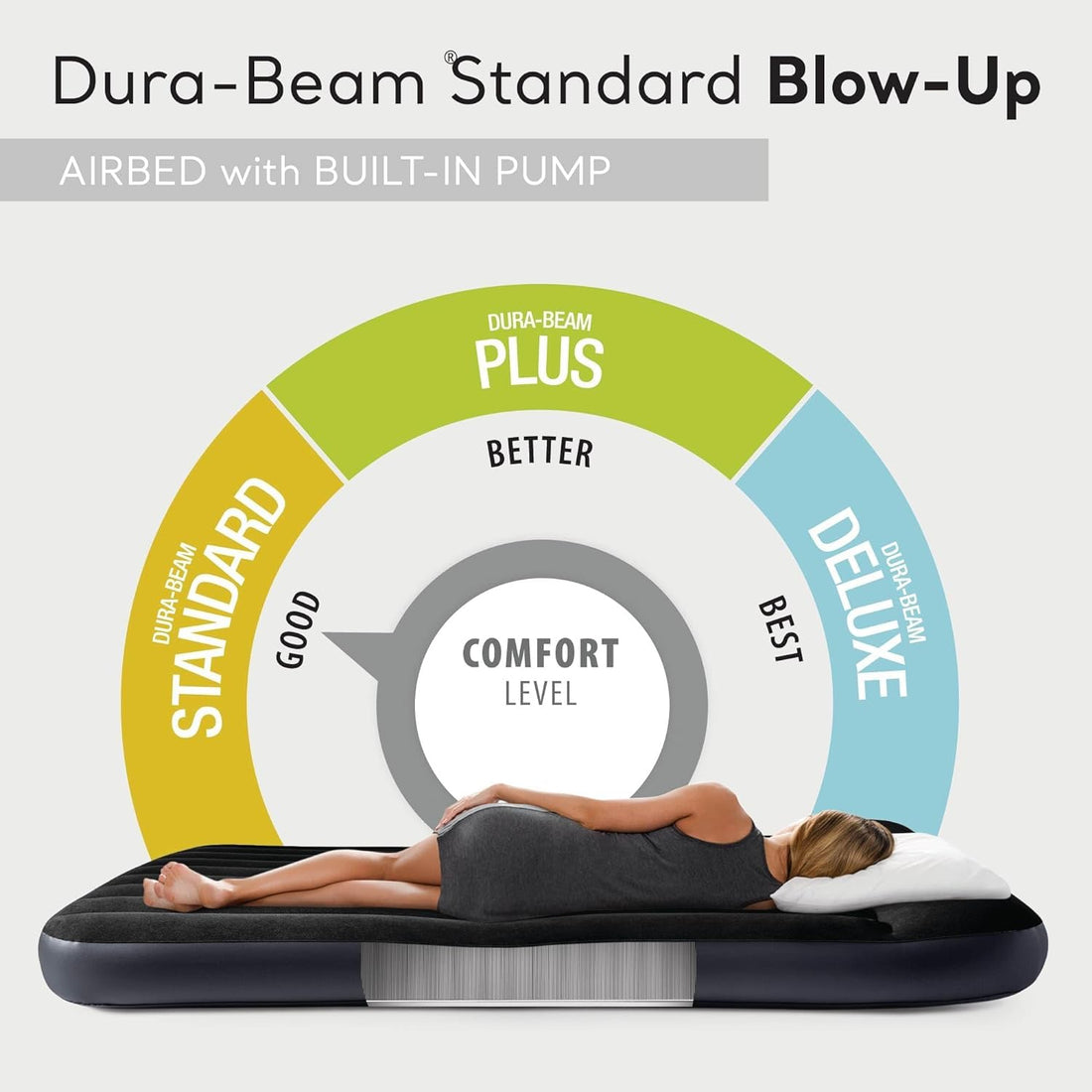 Intex Dura-Beam Twin Air Mattress