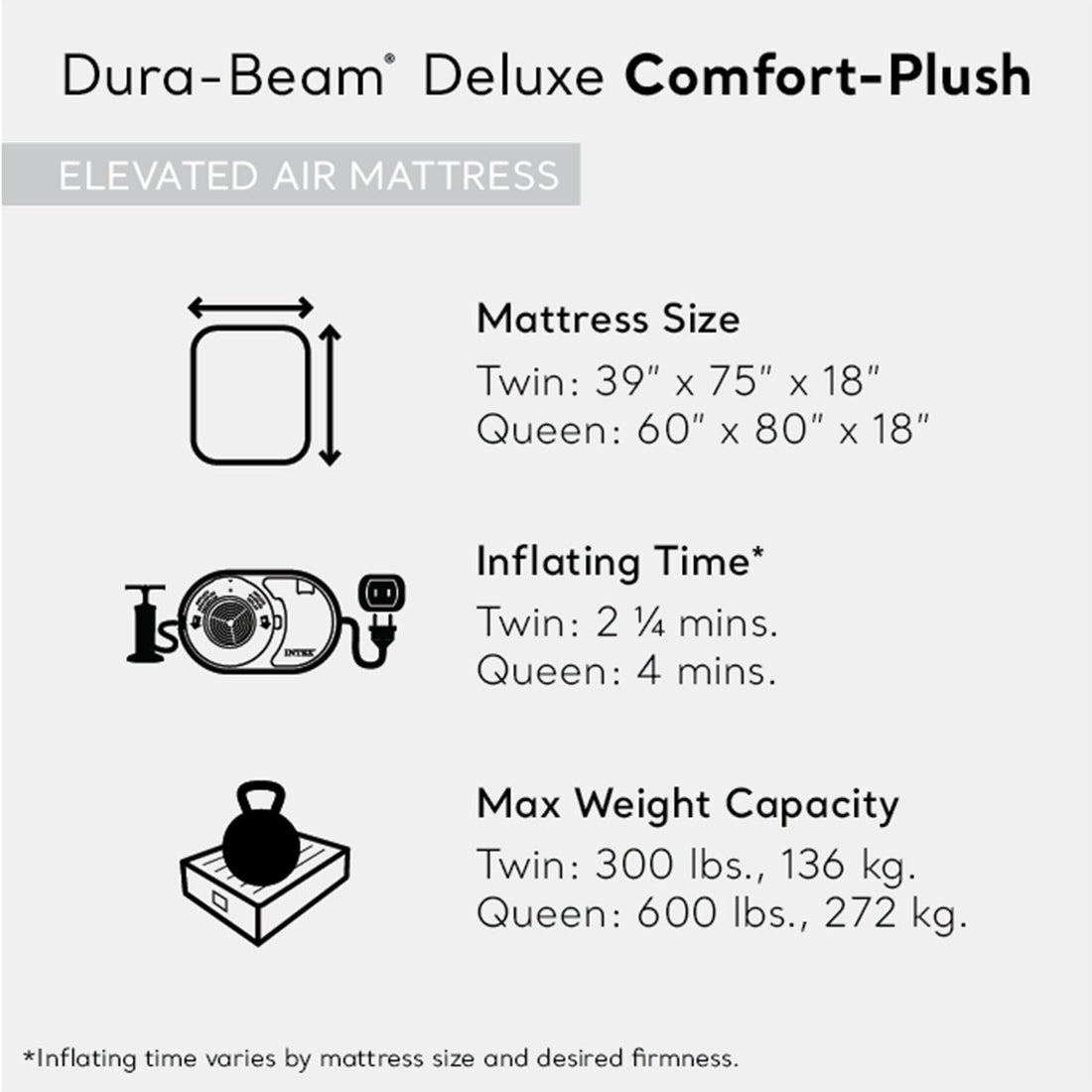 Intex Twin Air Mattress with Built-In Pump