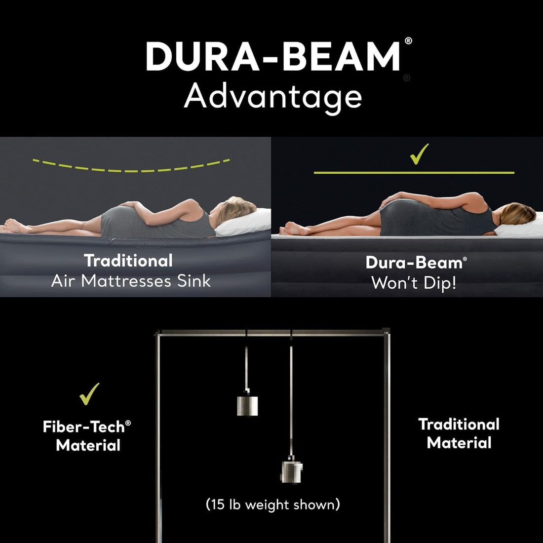 Intex Dura-Beam Twin Air Mattress