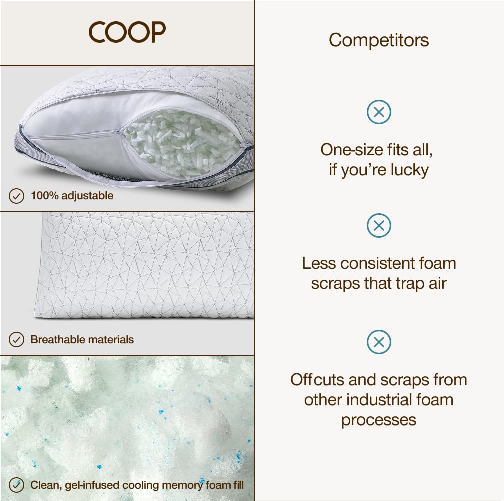 Coop Home Goods Eden Adjustable Pillow – King