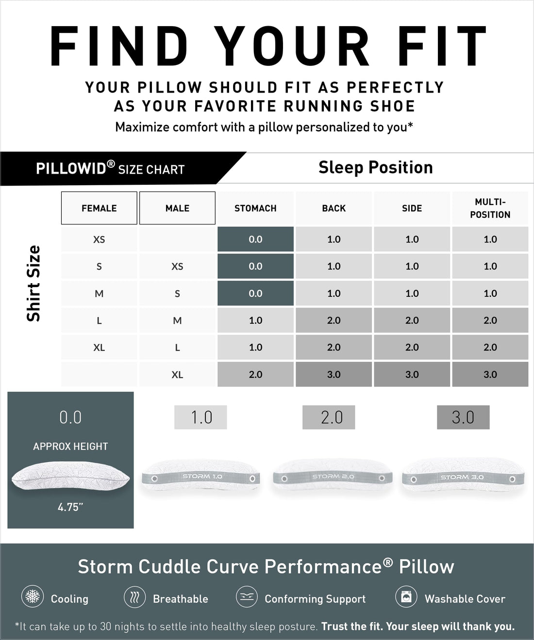 Bedgear Storm Performance Cooling Pillow – Medium