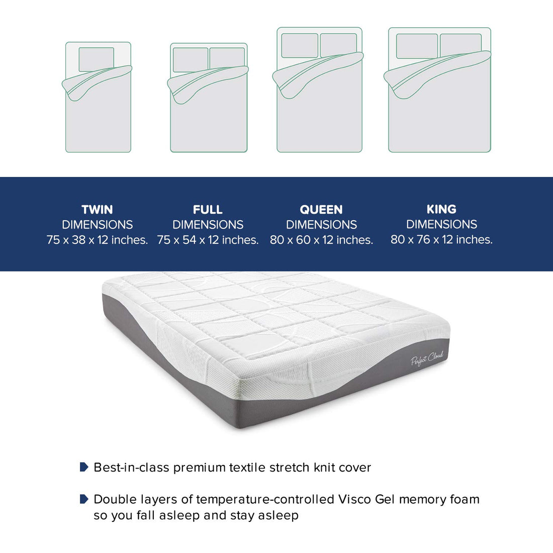 Elegance Plush Memory Foam Mattress – Full
