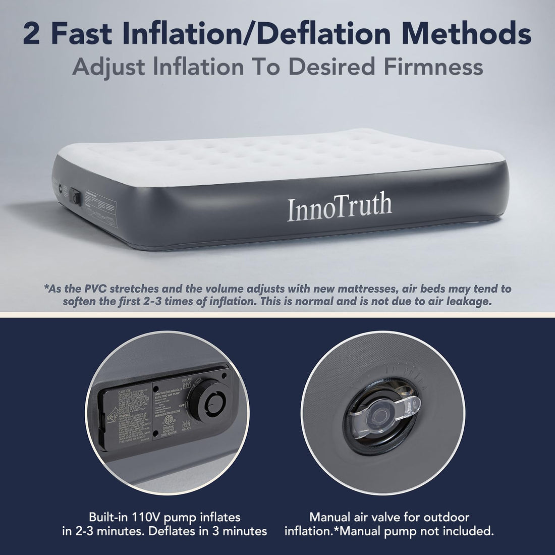 InnoTruth Queen Air Mattress with Built-In Pump