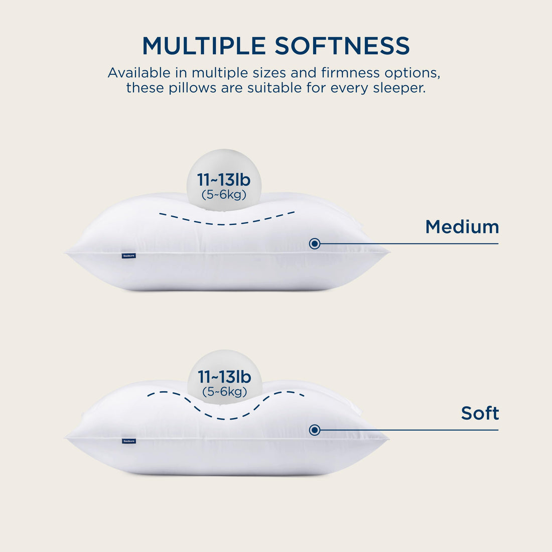 Bedsure Queen Bed Pillows – Set of 2