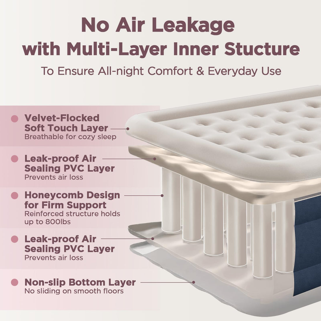 Queen Air Mattress with Pump