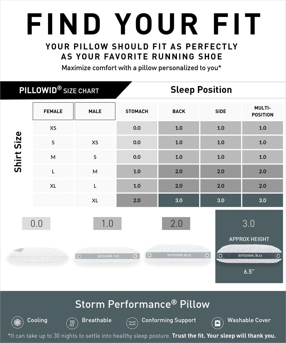 Bedgear Storm Performance Cooling Pillow – Medium
