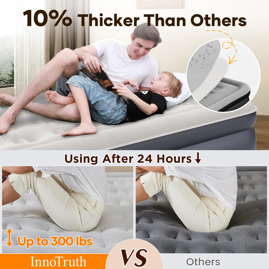 InnoTruth Queen Air Mattress with Built-In Pump