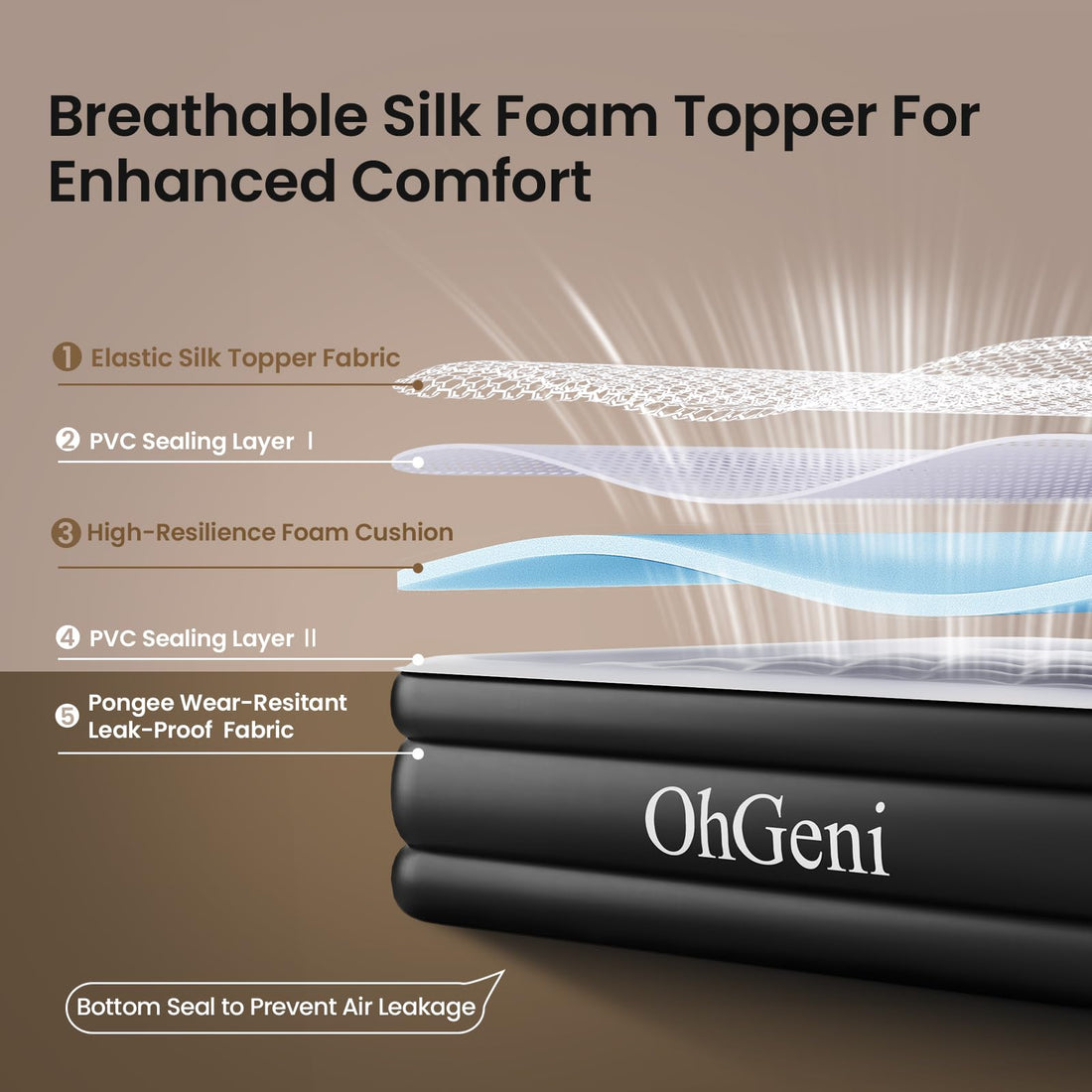 OhGeni 18" Queen Air Mattress with Pump