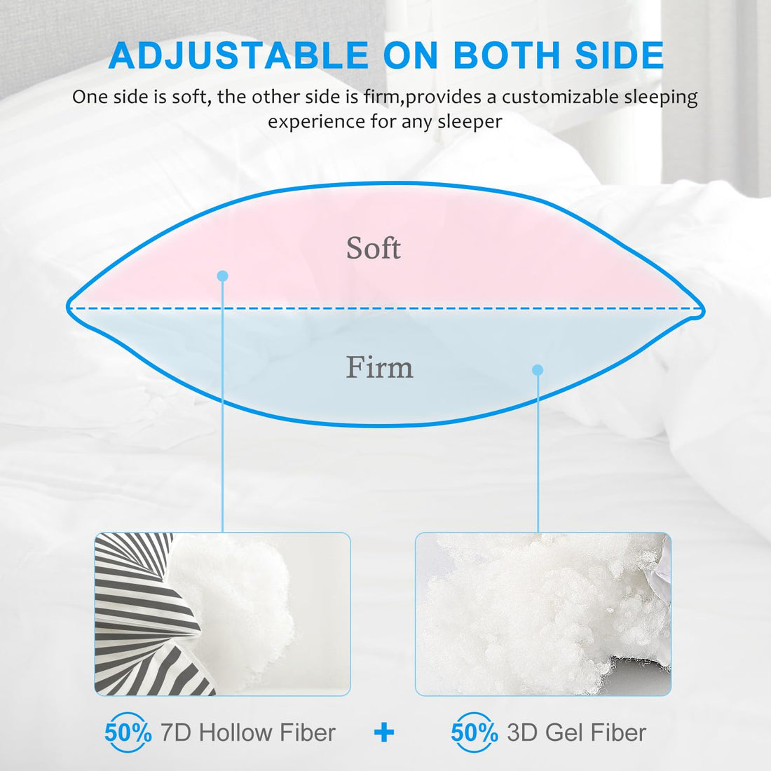 EIUE Hotel Collection Queen Pillows – Set of 2