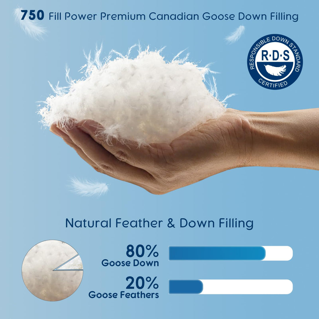 Luxury Canadian Goose Down Pillow – Queen