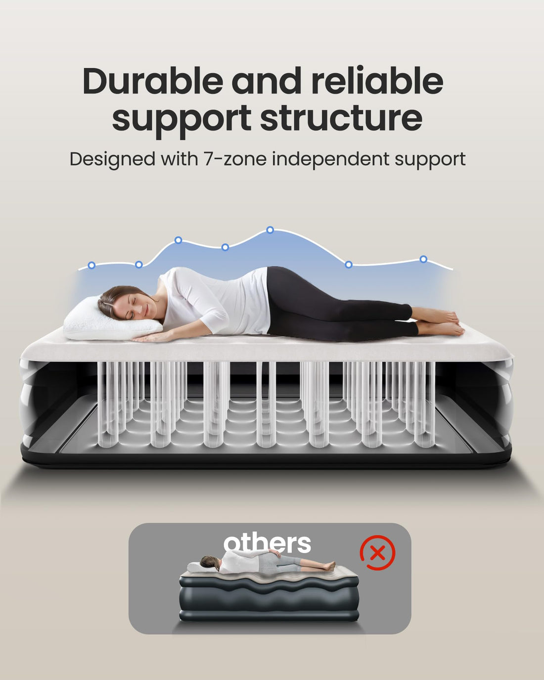 OhGeni Queen Air Mattress