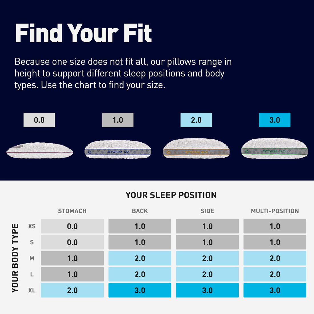 Bedgear Storm Performance Cooling Pillow – Medium