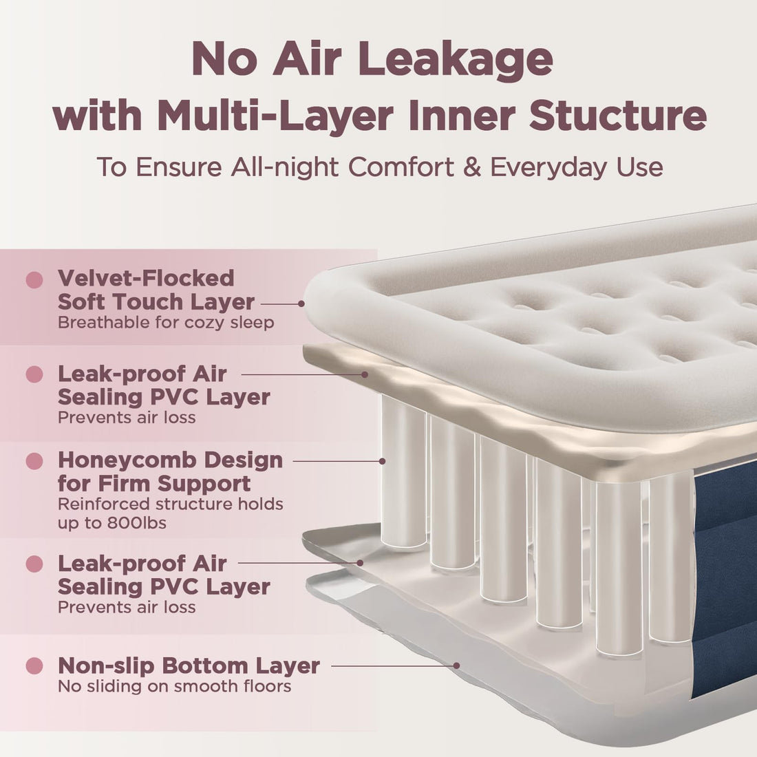 Queen Air Mattress with Pump