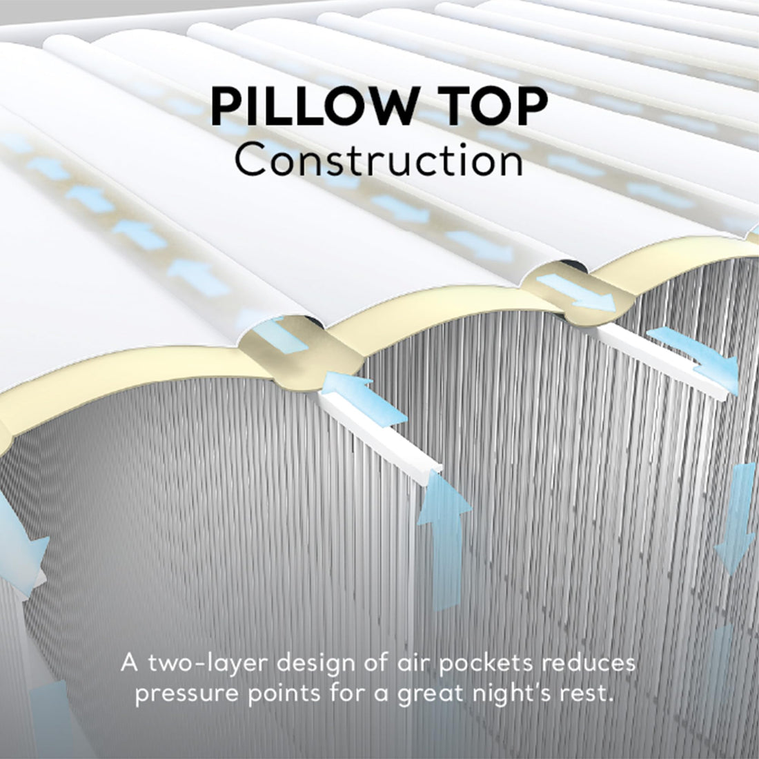 Intex Twin Air Mattress with Built-In Pump