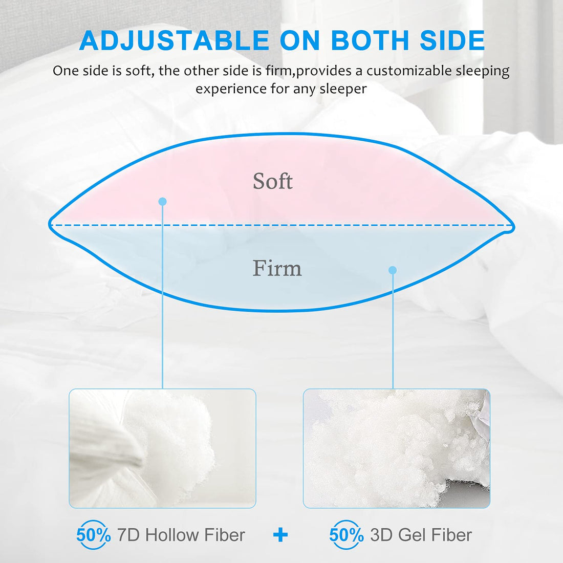 EIUE Hotel Collection Queen Pillows – Set of 2