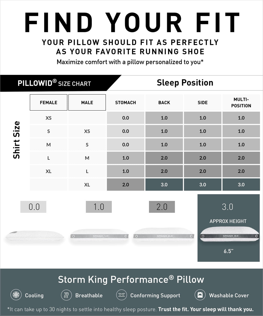 Bedgear Storm Performance Cooling Pillow – Medium
