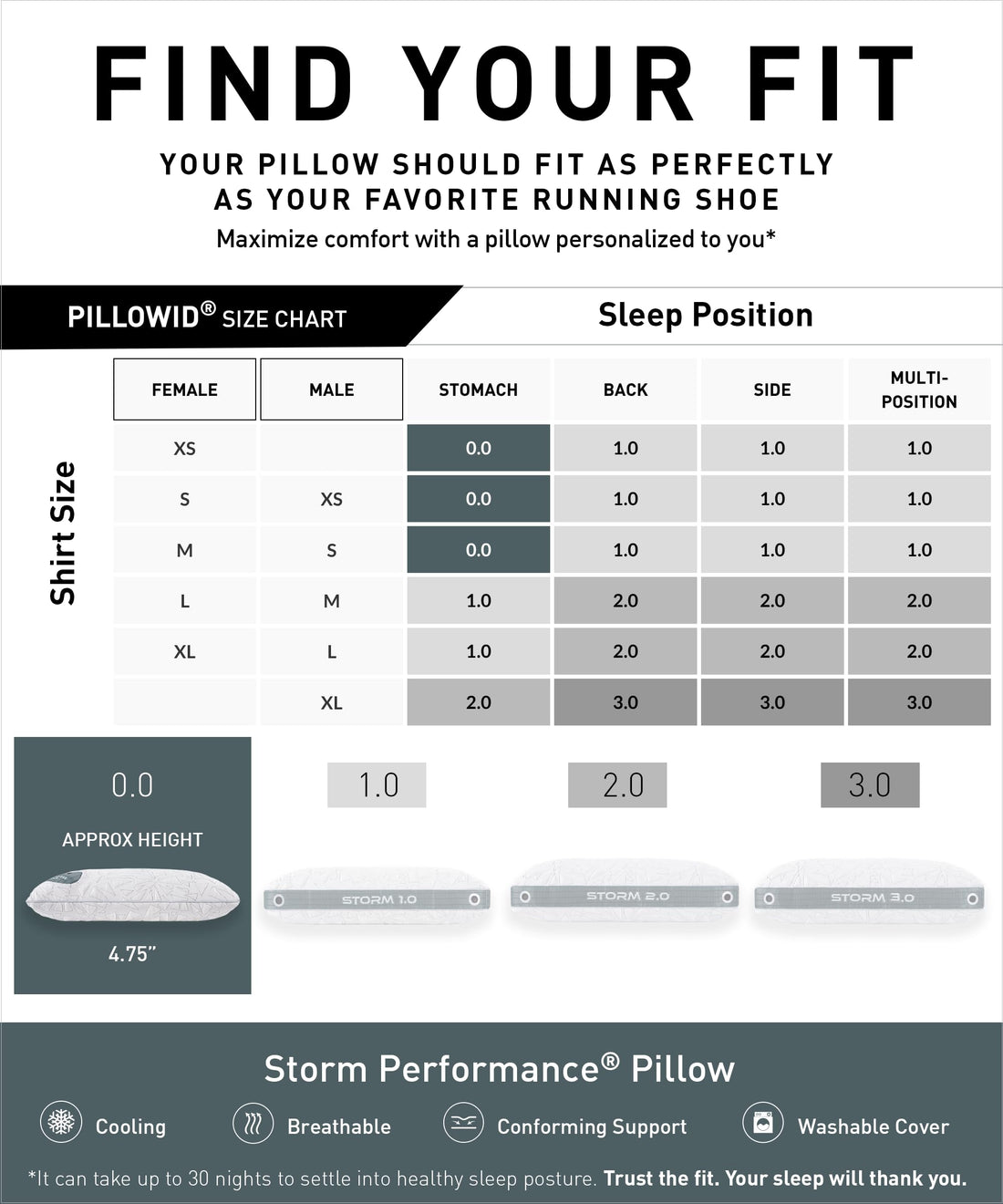 Bedgear Storm Performance Cooling Pillow – Medium