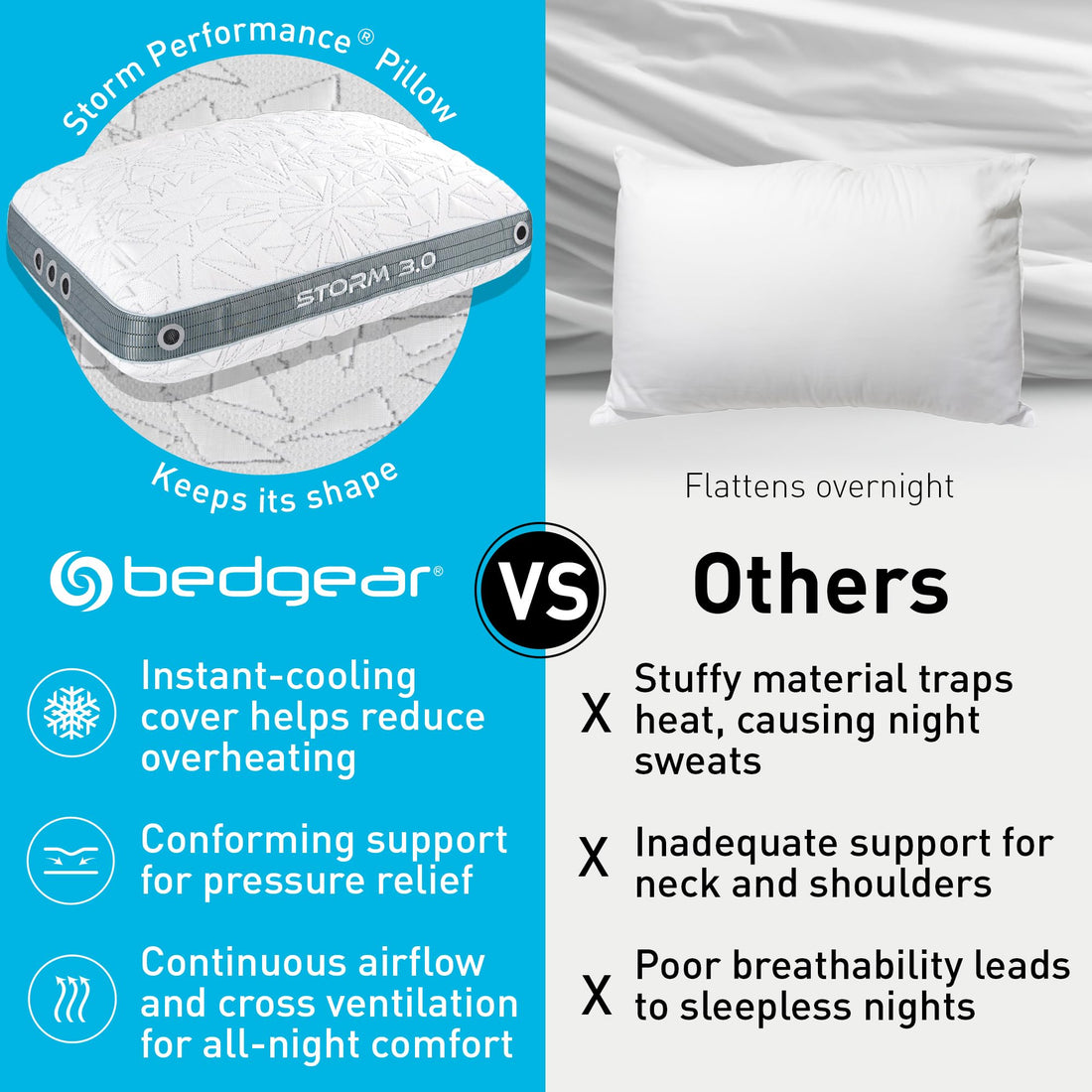Bedgear Storm Performance Cooling Pillow – Medium