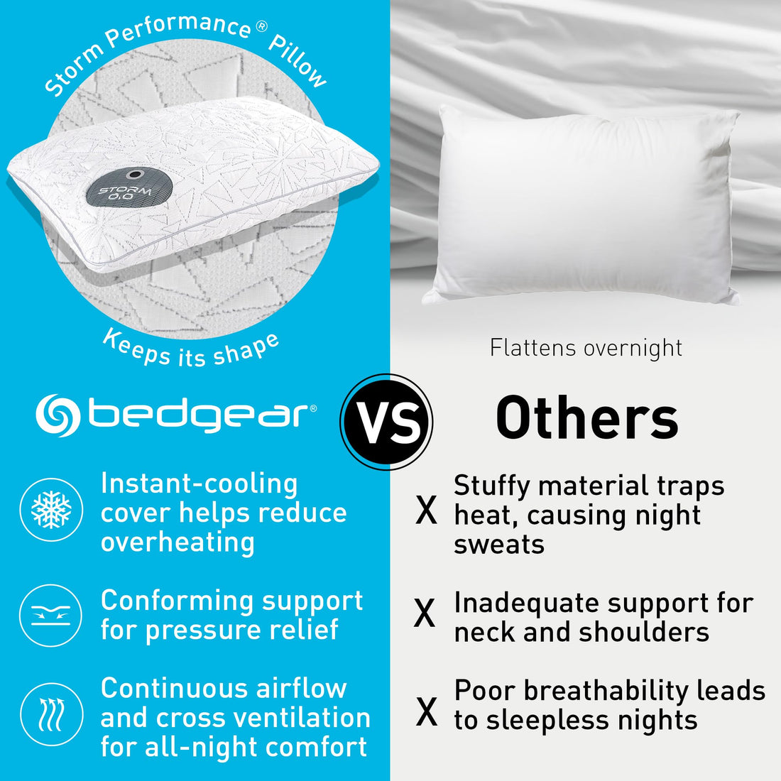 Bedgear Storm Performance Cooling Pillow – Medium