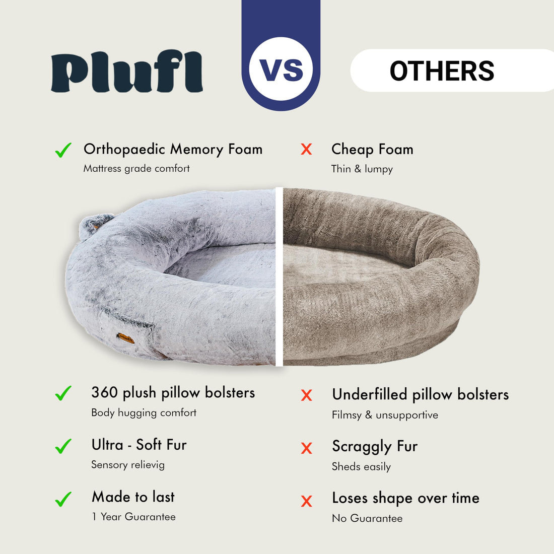 Plufl Original Human Dog Bed – Black