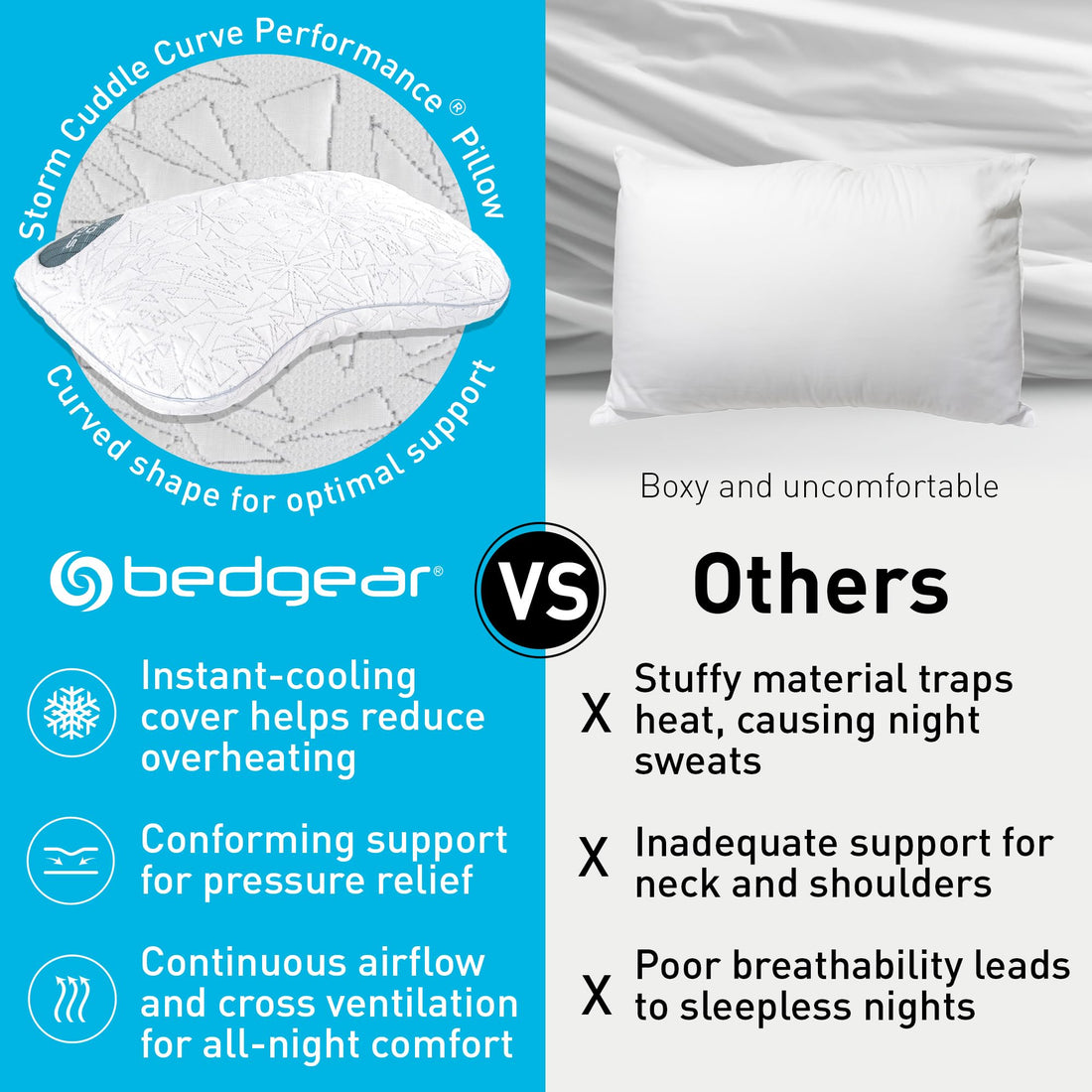 Bedgear Storm Performance Cooling Pillow – Medium