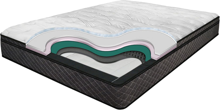 InnoMax Harmony Queen Air Bed Mattress