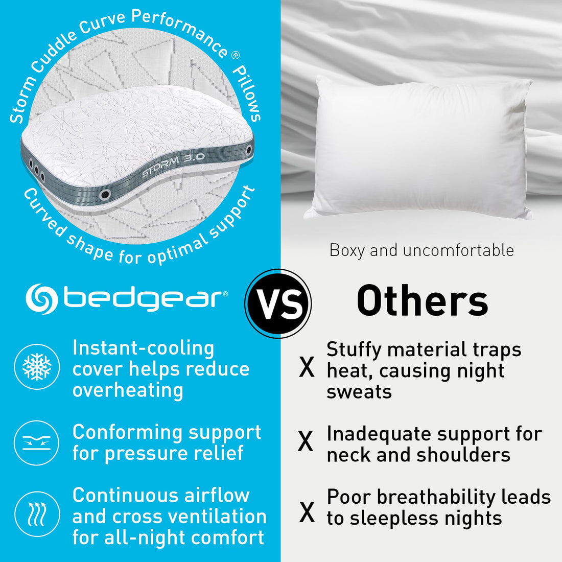 Bedgear Storm Performance Cooling Pillow – Medium