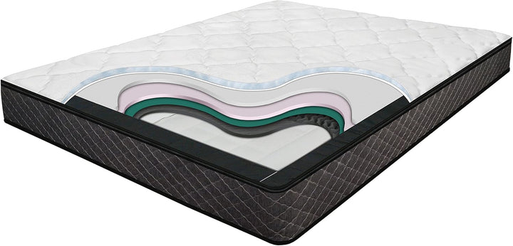 Luxury Support Evolutions Twin Air Bed Mattress